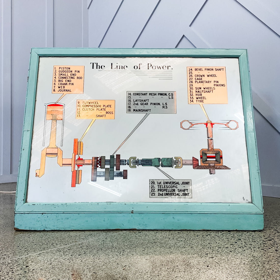 Vintage Driveshaft Lightbox