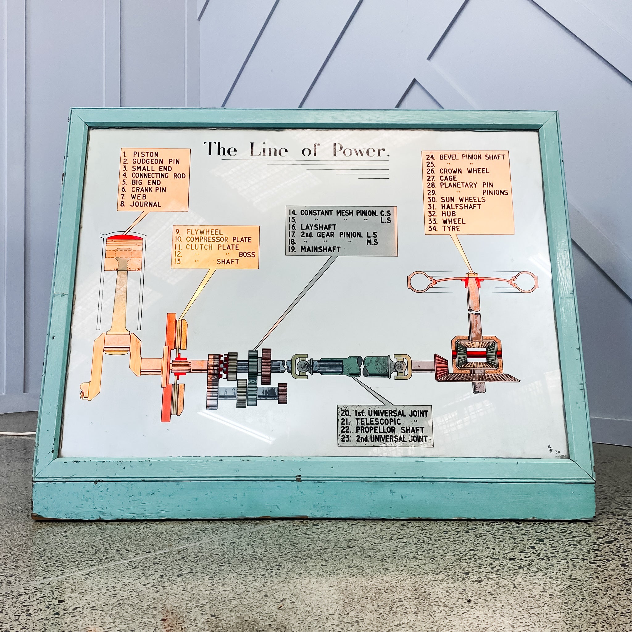 Vintage Driveshaft Lightbox