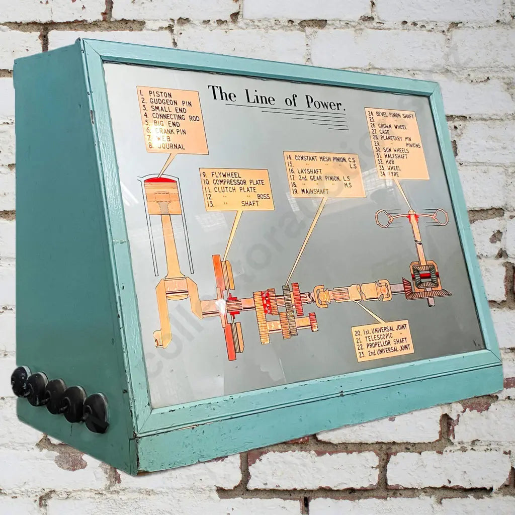 Size 82cm Long x 44cm Wide x 64cm High. Wooden Box, dated 1950. Reserve handpainted, light up with switches.